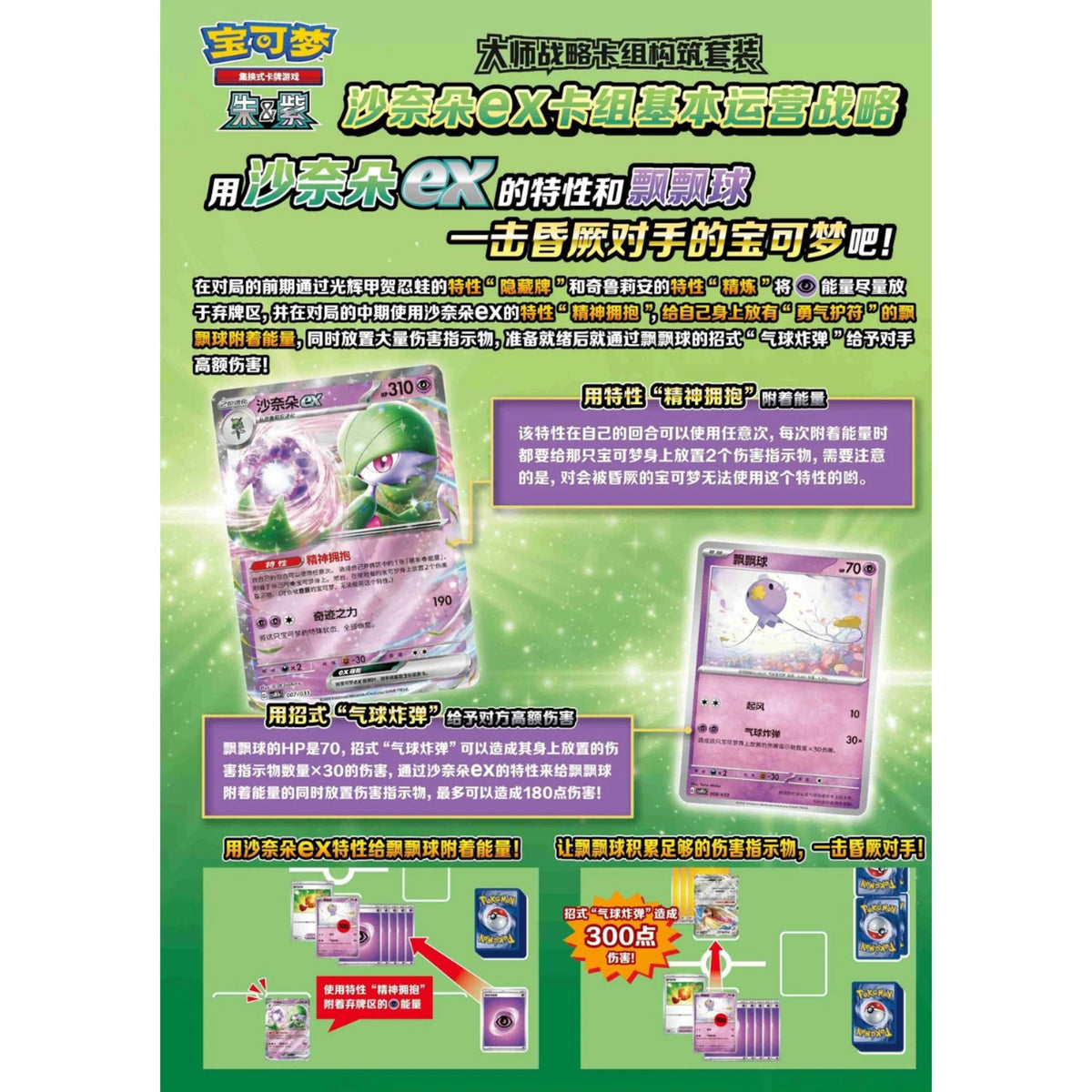 Pokemon Master Strategy Deck Building Set Gardevoir ex (CSVM1BC) S-Chinesisch - God Of Cards