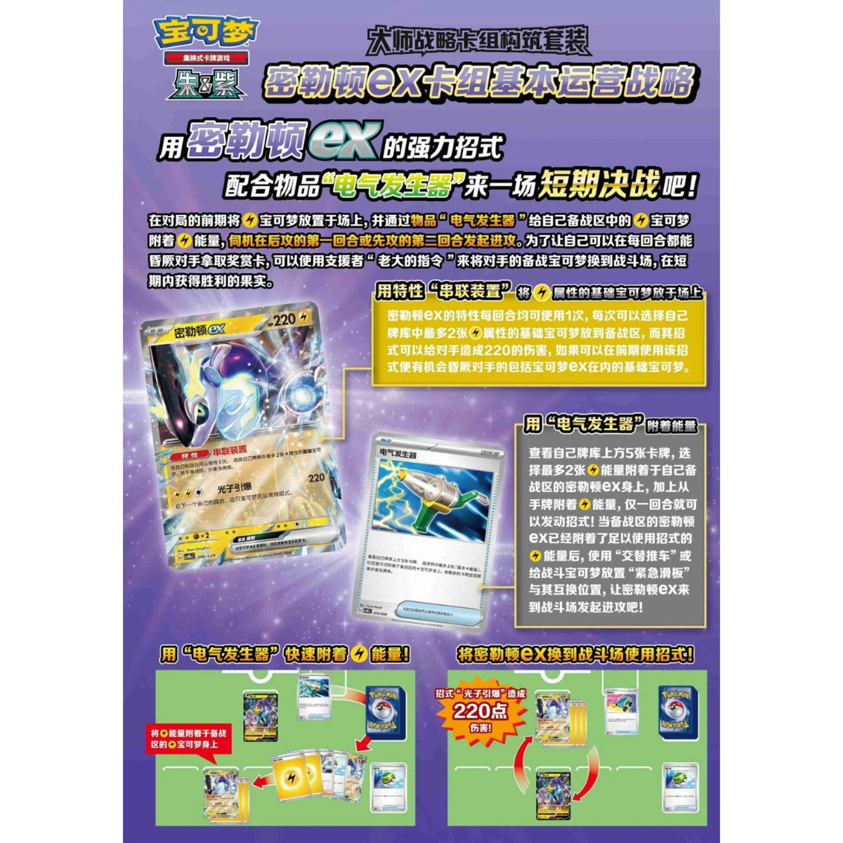 Pokemon Master Strategy Deck Building Set Miraidon ex (CSVM1CC) S-Chinesisch - God Of Cards