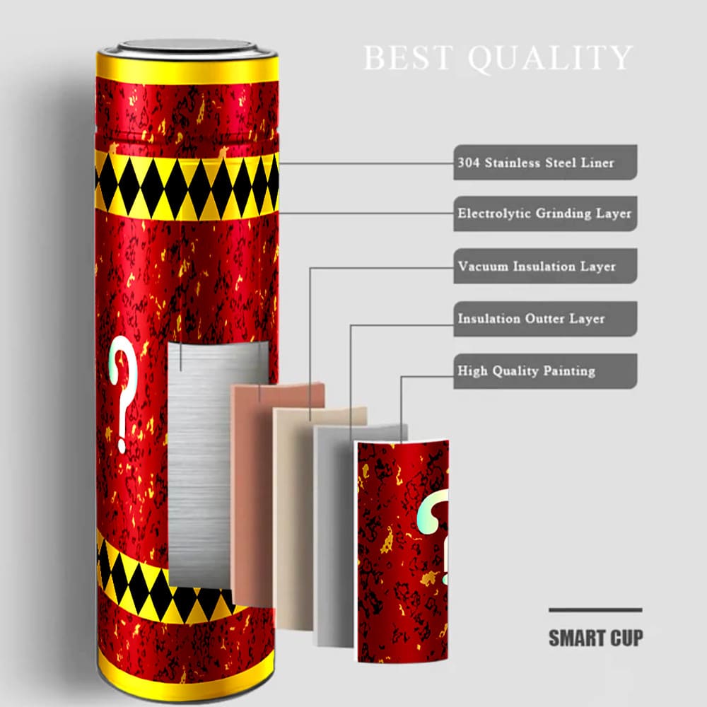 God of Cards: Imperium Duelist Flasche Cylinder Flask 1 Produktbild